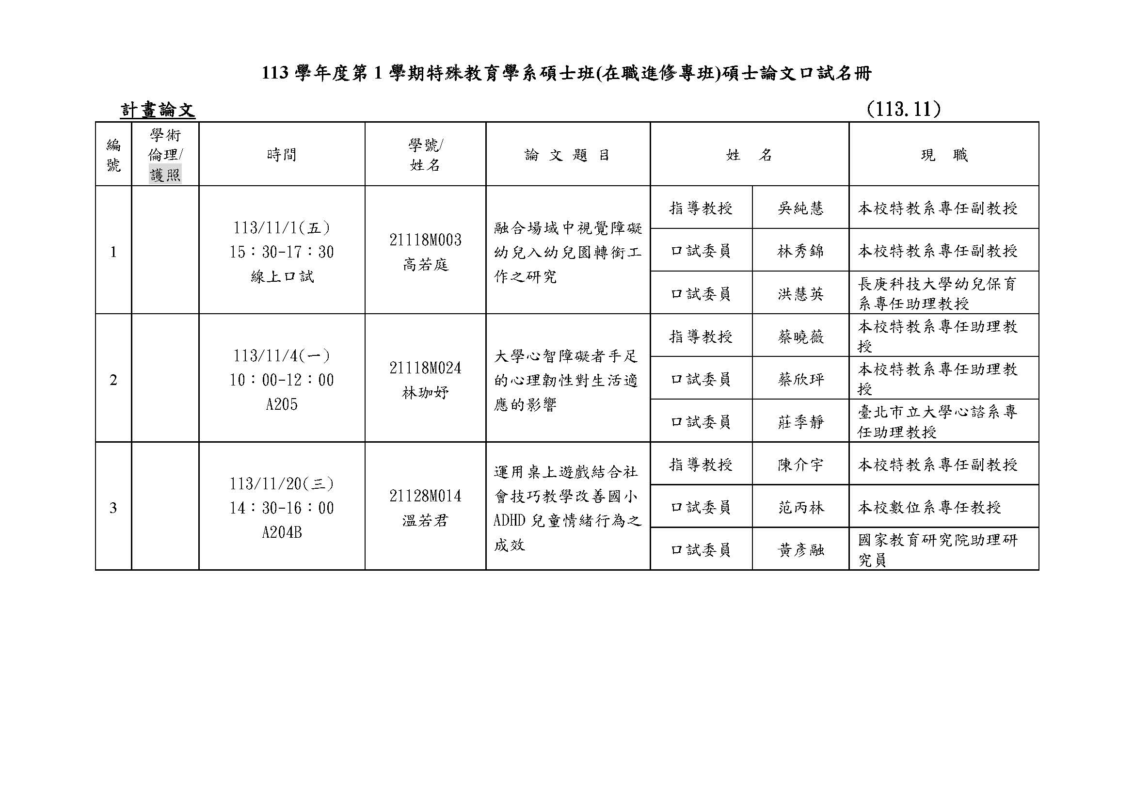 夜碩口試場次公告(計畫)