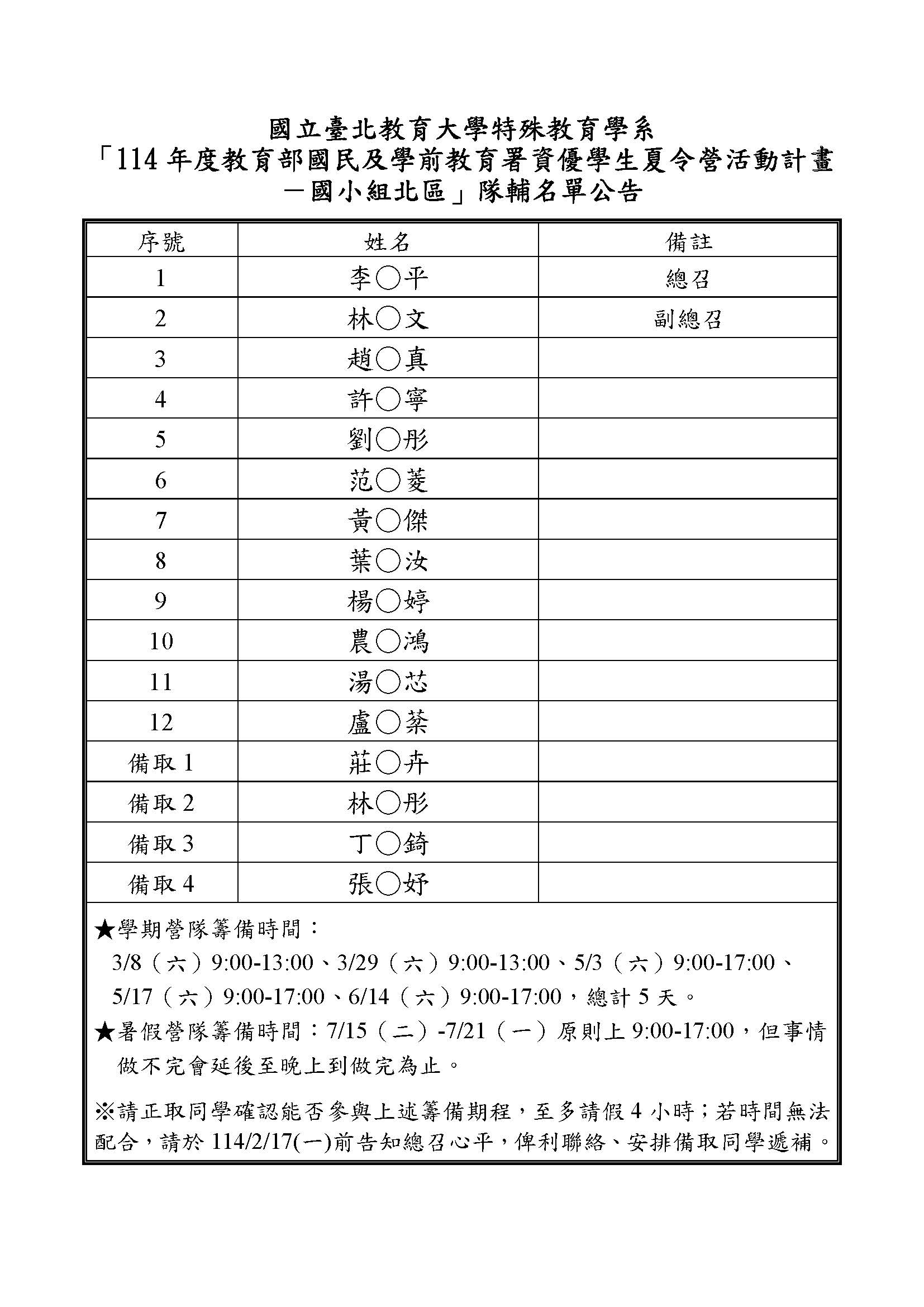 國立臺北教育大學特殊教育學系 「114年度教育部國民及學前教育署資優學生夏令營活動計畫－國小組北區」隊輔名單公告