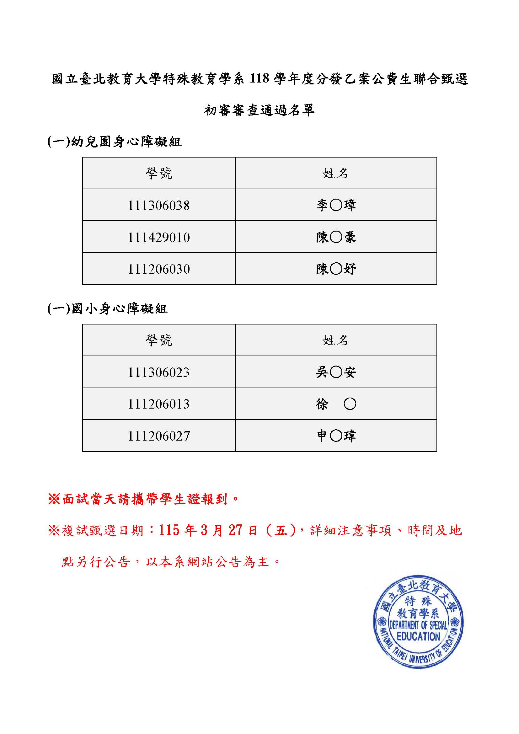 118學年度分發乙案公費生聯合甄選初審審查通過名單
