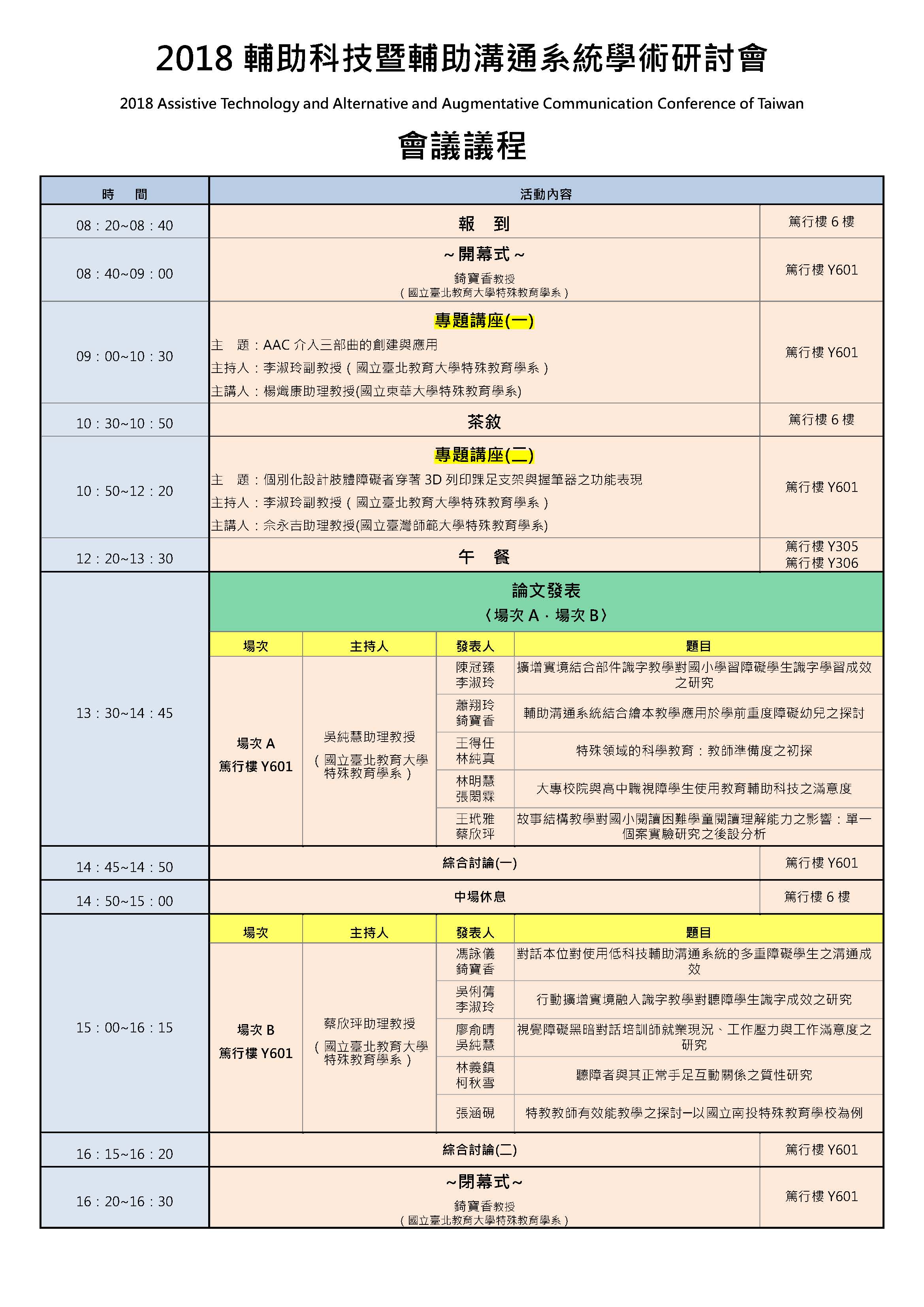 2018研討會議程