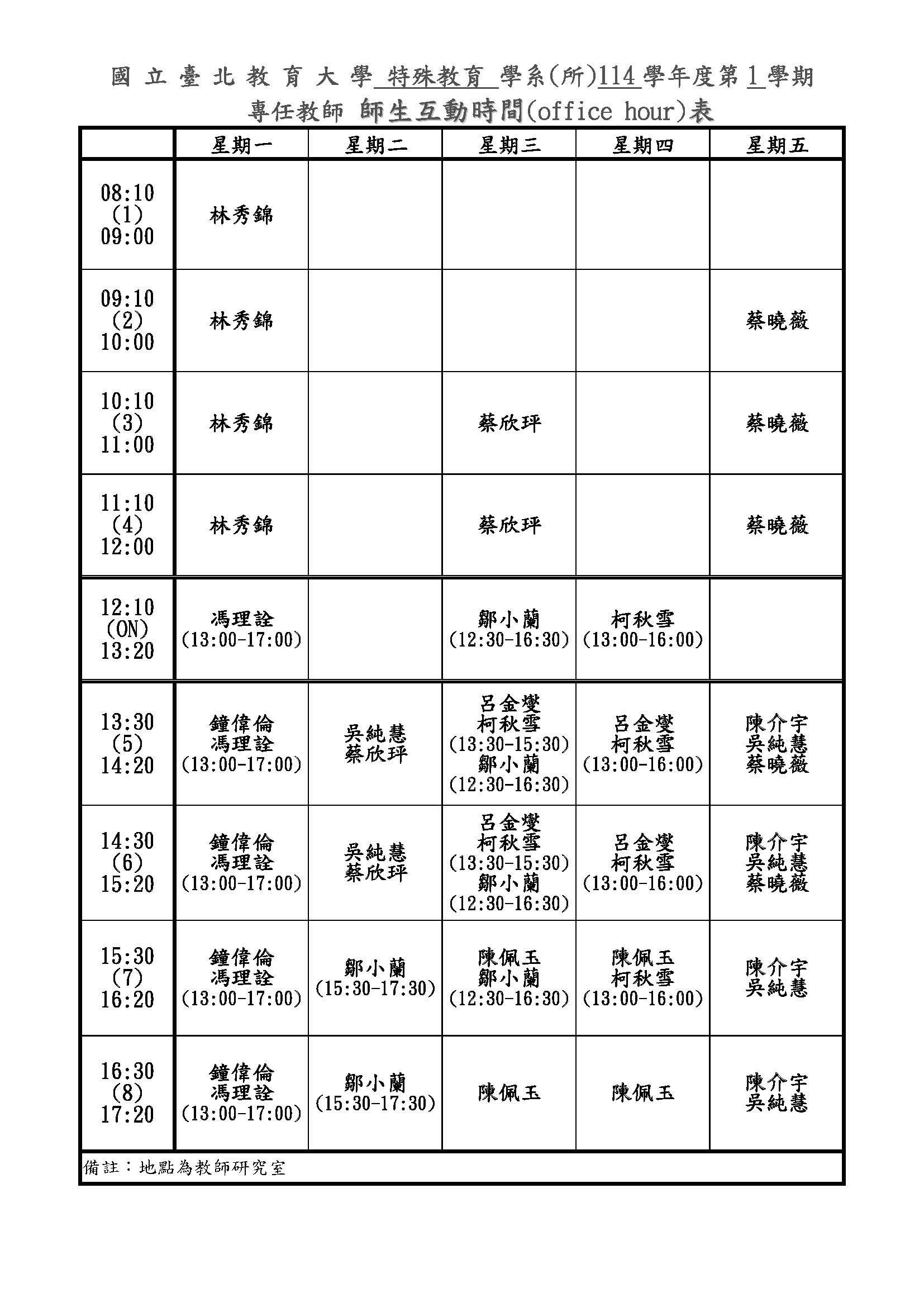 114學年度第1學期本系教師office hour