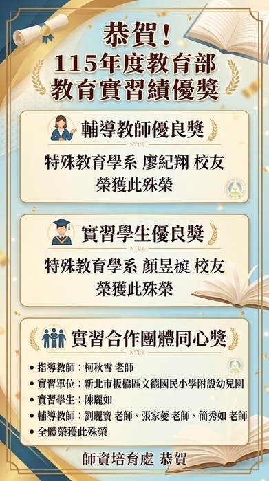 115年教育部教育實習績優獎得獎名單-師培版